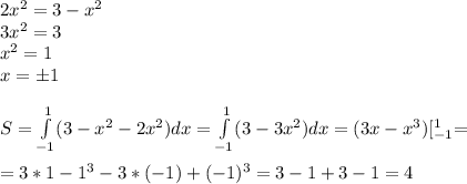 2x^2=3-x^2 \\ 3x^2=3 \\ x^2=1 \\ x=б1 \\ \\ S=\int\limits_{-1}^1(3-x^2-2x^2)dx=\int\limits_{-1}^1(3-3x^2)dx=(3x-x^3)[_{-1}^1= \\ \\ = 3*1-1^3-3*(-1)+(-1)^3=3-1+3-1=4