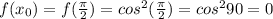 f(x_{0})=f(\frac{\pi}{2})=cos^2(\frac{\pi}{2})=cos^290=0