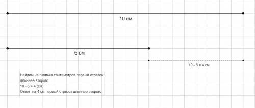 Начерти два отрезка длиной 10 см и 6 см .на сколько сантиметров первый отрезок длиннее второго?