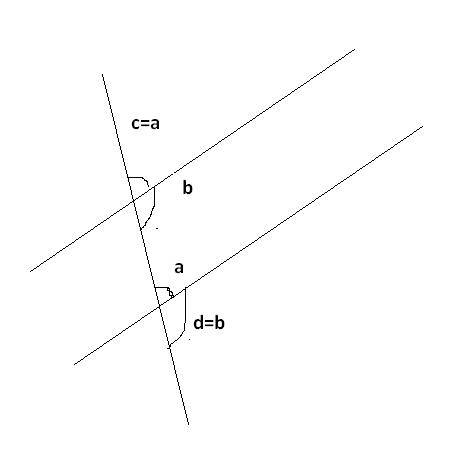 Найдите односторонние углы,образованные при пересечении двух параллельных прямых а и b третьей прямл