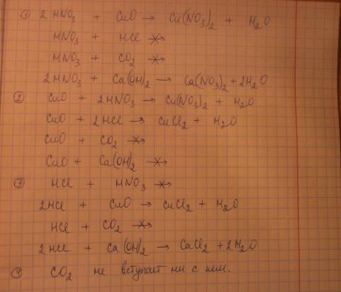 Даны вещества : азотная кислота,оксид меди (ii), соляная кислота,оксид углерода (iv), гидроксид каль