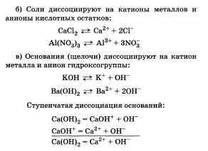 Электрическа диссоциация щелочей и солей