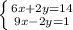 \left \{ {{6x+2y=14} \atop {9x-2y=1}} \right.