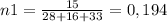 n1 = \frac{15}{28+16+33} = 0,194