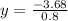 y= \frac{-3.68}{0.8}