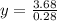 y=\frac{3.68}{0.28}