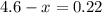 4.6-x=0.22