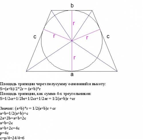 Около окружности описана равнобедренная трапеция , пириетр которой равен 24 см. найдите боковую стор