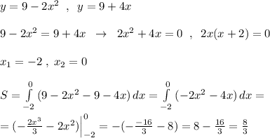 y=9-2x^2\; \; ,\; \; y=9+4x\\\\9-2x^2=9+4x\; \; \to \; \; 2x^2+4x=0\; \; ,\; \; 2x(x+2)=0\\\\x_1=-2\; ,\; x_2=0\\\\S=\int\limits^0_{-2}\, (9-2x^2-9-4x)\, dx=\int\limits^0_{-2}\, (-2x^2-4x)\, dx=\\\\=(-\frac{2x^3}{3}-2x^2)\Big |_{-2}^0=-(-\frac{-16}{3}-8)=8-\frac{16}{3}=\frac{8}{3}