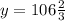 y=106\frac{2}{3}