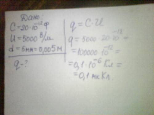 Какой заряд был сообщен плоскому конденсатору электроемкостью 20пф , если напряженность поля между п