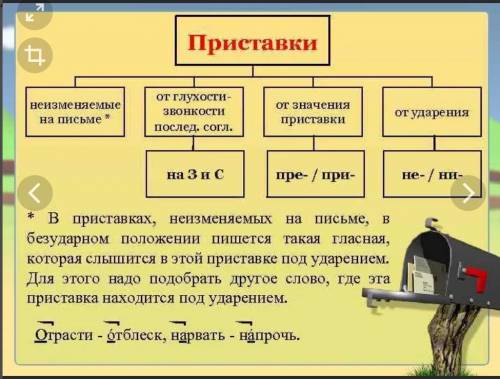 Укажите вариант ответа,в котором правописание приставки зависит от глухости /звонкисти 1)скучнее2)св