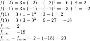 f(-2)=3*(-2)-(-2)^3=-6+8=2\\f(-1)=3*(-1)-(-1)^3=-3+1=-2\\f(1)=3*1-1^3=3-1=2\\f(3)=3*3-3^3=9-27=-18\\f_{max}=2\\f_{min}=-18\\f_{max}-f_{min}=2-(-18)=20