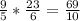 \frac{9}{5} * \frac{23}{6} = \frac{69}{10}