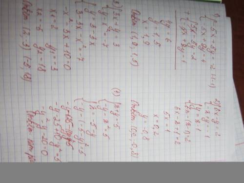 Решите системы уравнений: 1. {-5x+5y= -2 {-5x+9y= 4 2. {6x-y= 2 {-x+y= -1 3. {3x+y= 3 {y-x^2= - 7 4.