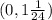 (0, 1\frac{1}{24})