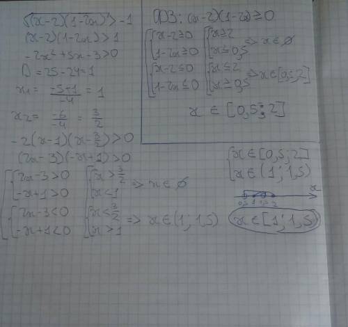 Решите неравенство √(х-2)(1-2x)> -1