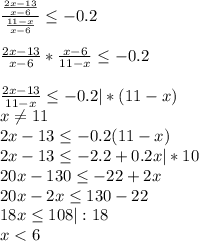 \frac{\frac{2x-13}{x-6}}{\frac{11-x}{x-6}}\leq-0.2\\\\\frac{2x-13}{x-6}*\frac{x-6}{11-x}\leq-0.2\\\\\frac{2x-13}{11-x}\leq-0.2|*(11-x)\\x\neq11\\2x-13\leq-0.2(11-x)\\2x-13\leq-2.2+0.2x|*10\\20x-130\leq-22+2x\\20x-2x\leq130-22\\18x\leq108|:18\\x<6\\