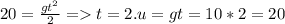 20=\frac{gt^{2}}{2} = t=2. u=gt=10*2=20