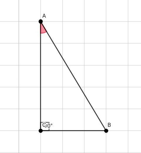 Втреугольнике abc угол c прямой , bc = 8 sin a = 0,4 найти ab