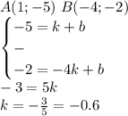 A(1;-5) \ B(-4;-2)\\\begin{cases} -5=k+b\\-\\-2=-4k+b\end{cases}\\-3=5k\\k=-\frac{3}{5}=-0.6