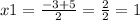 x1=\frac{-3+5}{2}=\frac{2}{2}=1