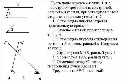 Построение треугольника по трём элементам. 7 класс ( ) построить треугольник по стороне и двум приле