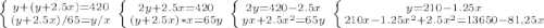 \left \{ {{y+(y+2.5x)=420} \atop {(y+2.5x)/65=y/x}} \right \left \{ {{2y+2.5x=420} \atop {(y+2.5x)*x=65y}} \right \left \{ {{2y=420-2.5x} \atop {yx+2.5x^2=65y}} \right \left \{ {{y=210-1.25x} \atop {210x-1.25x^2+2.5x^2=13650-81,25x}} \right