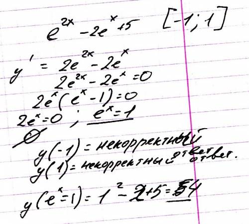 Найдите наименьшее значение функции e2x-2ex+5 на отрезке [-1,1]