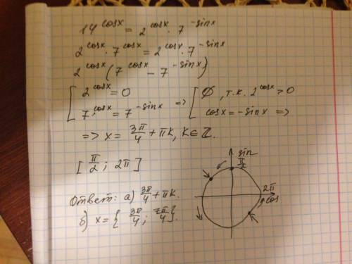 14^cosx=2^cosx*7^-sinx еще найти все корни этого уравнения принадлоежащие отрезку п/2 и 2п