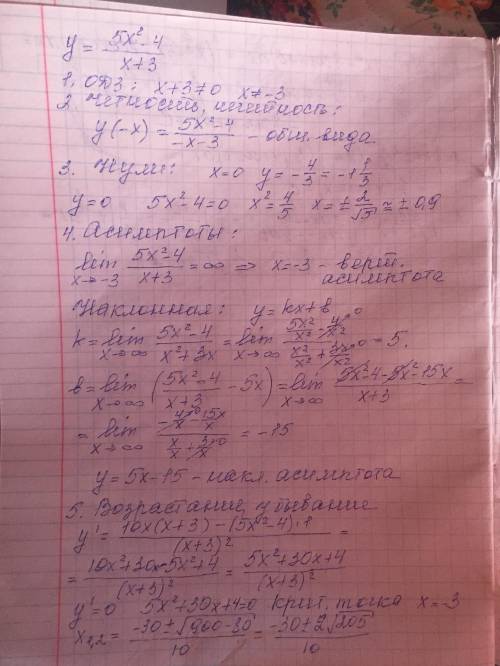 Исследовать и построить график функции с производной y=(5x^2-4)/(x+3)