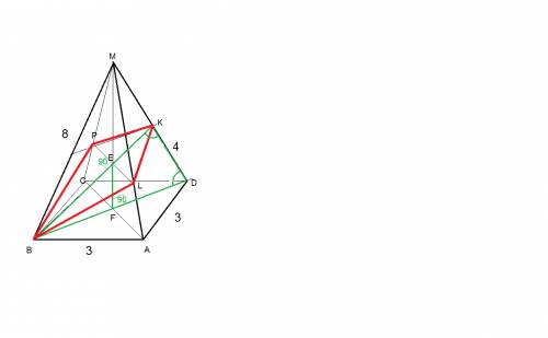 Вправильной четырехугольной пирамиде мавсd с вершиной м стороны основания равны 3,а боковые ребра ра