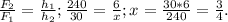 \frac{F_{2}}{F_{1}}=\frac{h_{1}}{h_{2}}; \frac{240}{30}=\frac{6}{x}; x=\frac{30*6}{240}=\frac{3}{4}.