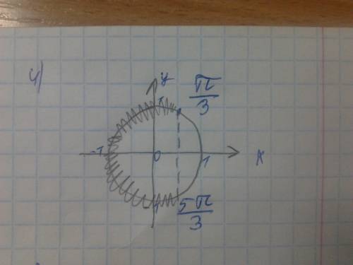 1)2 sin 2 x – cos2x –1 = 0. просто решить надо : ) 2) sin 2 x-4sinx=5 найдите сумму корней на промеж