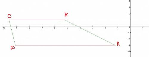 Докажите что четырехугольник авсd является равнобокой трапецией если а(-1,2,-3)в(-5,2,1)с(-9,6,1)d(-