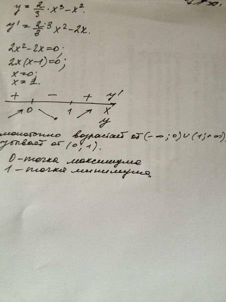 Исследуйте функцию на монотонность и экстремумы : y = 2/3x^3 - x^2