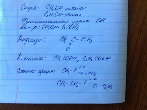 Спирты. альдегиды. карбоновые кислоты. сложные эфиры. аминокислоты. (как они выглядят. функциональна