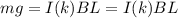 mg=I(k)BL=I(k)BL