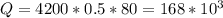 Q=4200*0.5*80=168*10^3