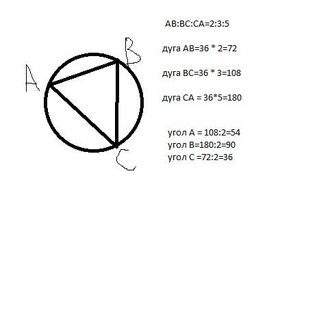 Окружность разделена тремя точками на части, которые относятся между собой как 2: 3: 5. через точки