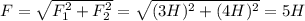 F=\sqrt{F_1^2+F_2^2}=\sqrt{(3H)^2+(4H)^2}=5H