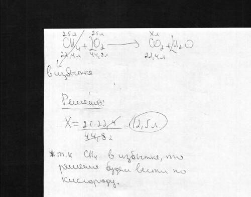 Объем (н.у) углекислого газа, который образуется при горении 25 л (н.у) метана в 25 л (н.у) кислород