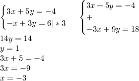 \begin{cases} 3x+5y=-4\\-x+3y=6|*3 \end{cases}\ \begin{cases} 3x+5y=-4\\+\\-3x+9y=18 \end{cases}\\14y=14\\y=1\\3x+5=-4\\3x=-9\\x=-3