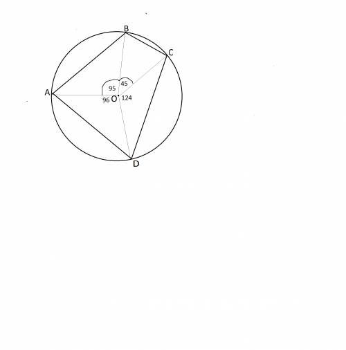 Стороны четырехугольника авсд ав вс сд и ад стягивают дуги описанной окружности градусные величины к