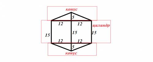 Равнобчная трапеция с основанием 15 см и 25 см и высотой 12 см вращается около большого основания.на