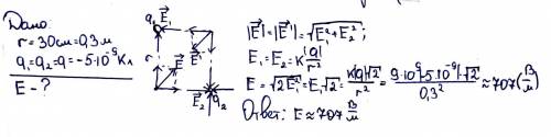 Вдвух противоположных вершинах квадрата со стороной 30 см находятся одинаковые отрицательные заряды