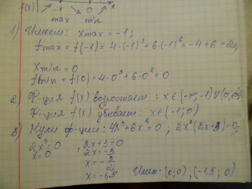 1. исследуйте функцию f(x) = 4х 3 + 6x 2 и постройте ее график. 2. найдите площадь фигуры, ограничен