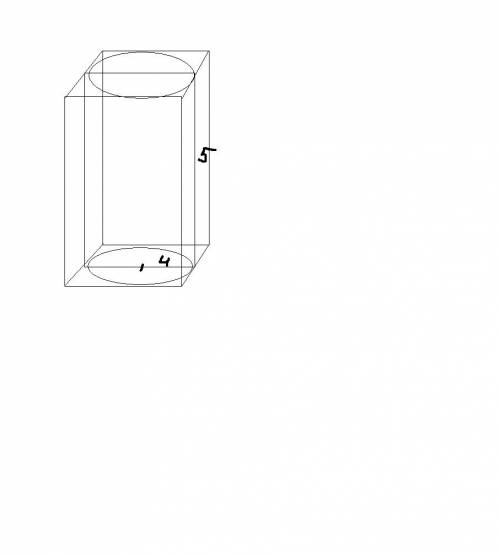 1. прямоугольный параллелепипед описан около цилиндра, радиус основания которого равен 4, высота рав