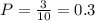 P=\frac{3}{10}=0.3