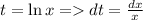 t = \ln x = dt = \frac{dx}{x}